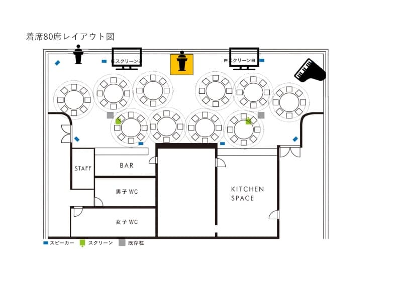 会議、講演会、セミナーで利用可能
円卓着席80名まで収容可能
スクリーン、プロジェクター完備