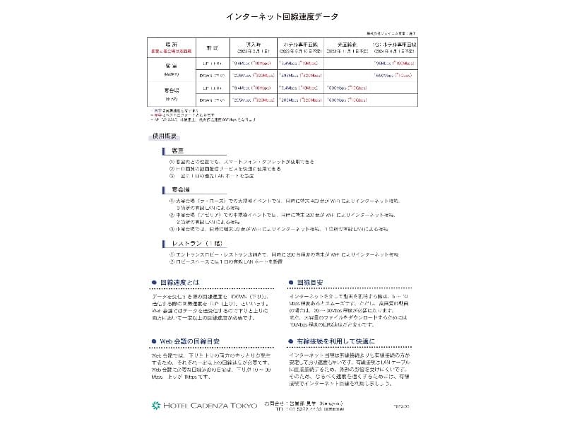 中宴会場 アゼリア