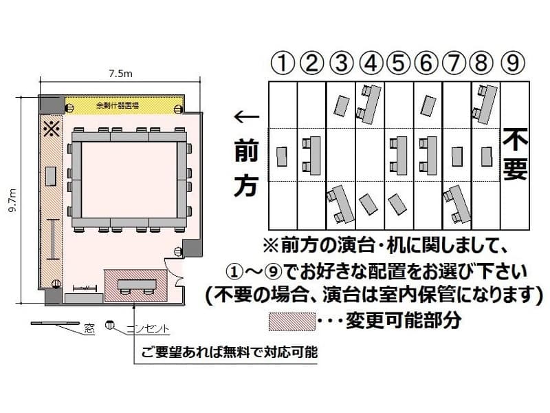 カンファレンスルーム3A
