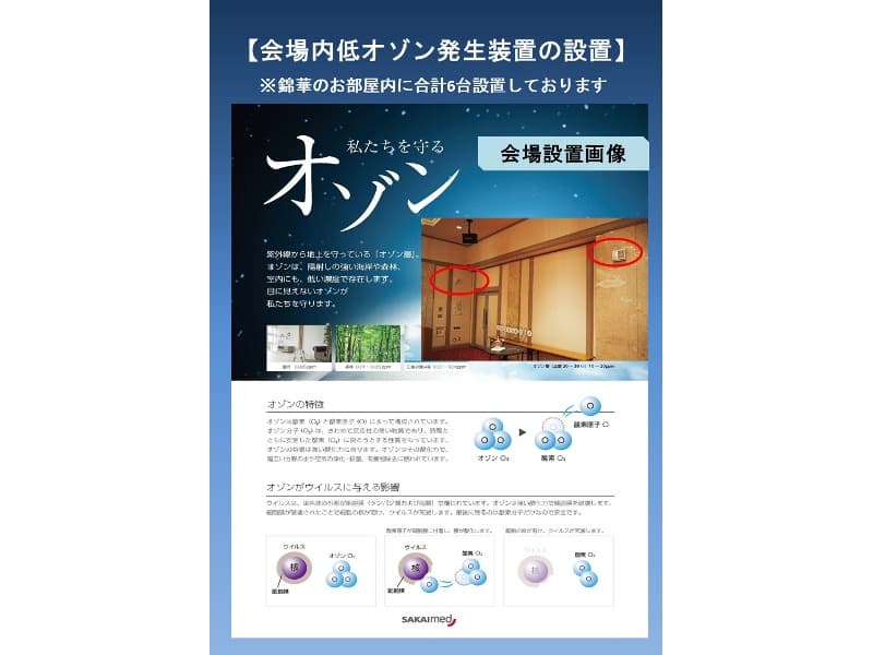 会場内には、低オゾン発生装置を設置しております。低オゾンを空気中に滞留させることで、ウィルスの活性化を防ぎ感染拡大防止効果を発揮します！！