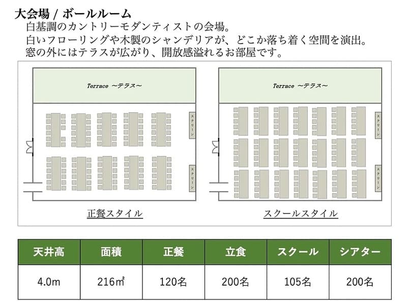 【大宴会場】らくらく会場貸しプラン