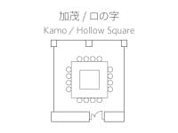 レイアウト例
