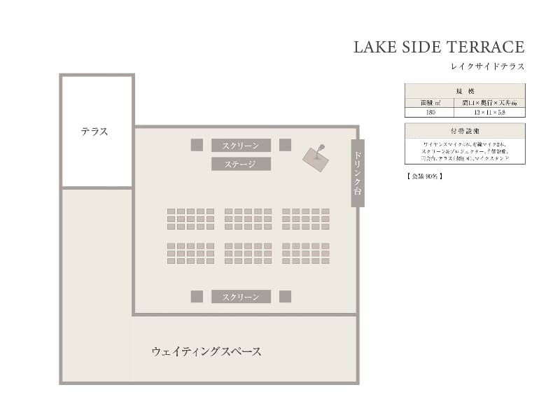 レイクサイドテラス
シアター形式