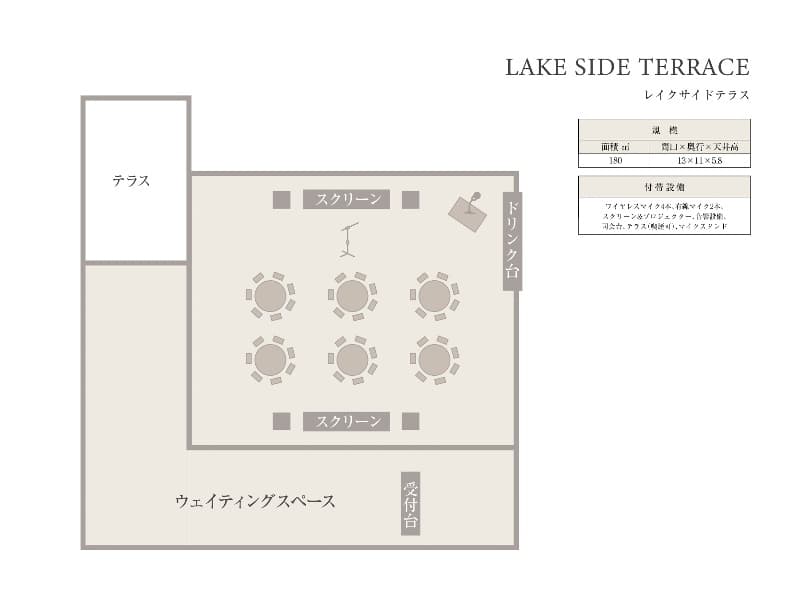 レイクサイドテラス
サンプルレイアウト(7名×6卓)