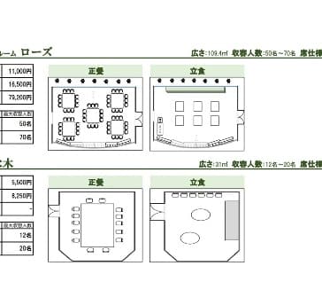 様々なレイアウト変更可能が可能です