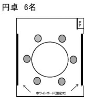 円卓6名