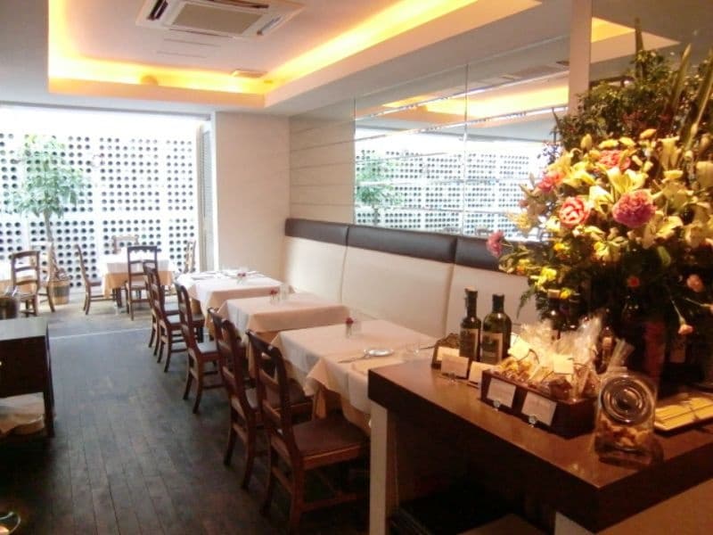 CLASSICO CUCINA ITALIANAの画像3枚目