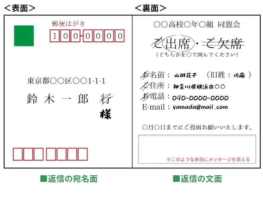 例文付き】同窓会の返信はがきの「書き方」と「作り方」を図解でご紹介 