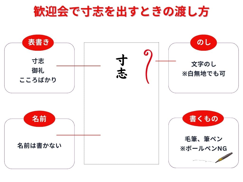歓迎 会 お礼 メール