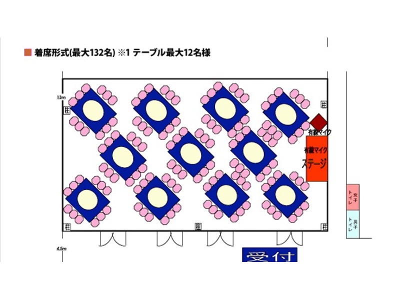 着席レイアウト（島型）