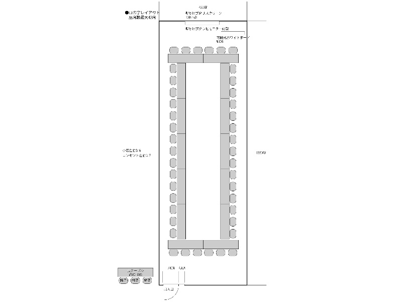 ロの字レイアウト 最大42席
