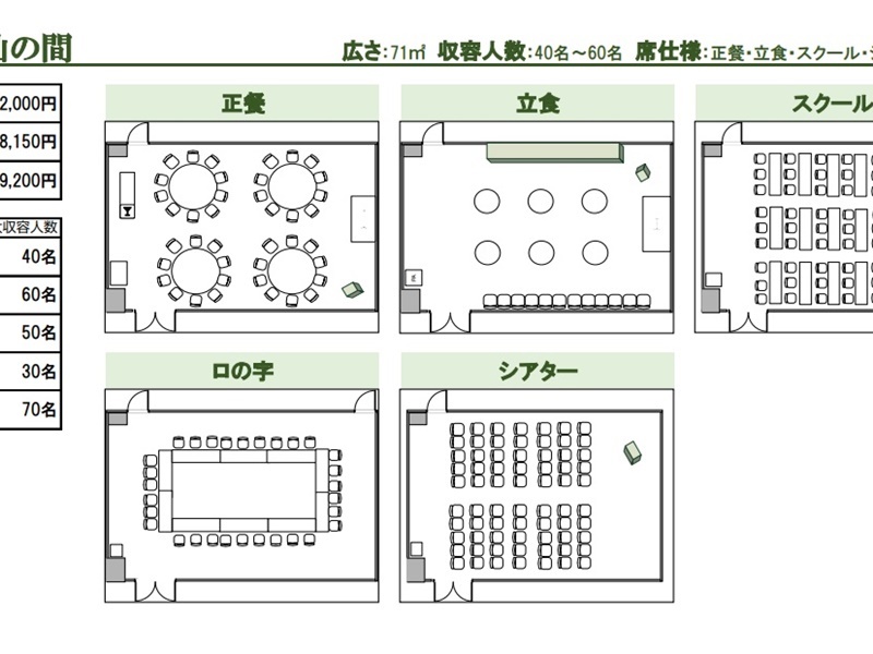 様々なレイアウト変更可能が可能です