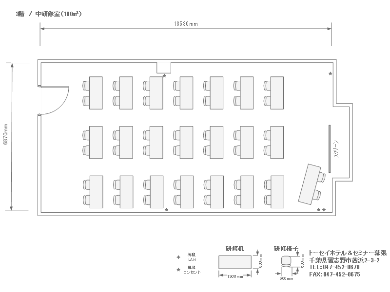 スクール形式　定員ベース