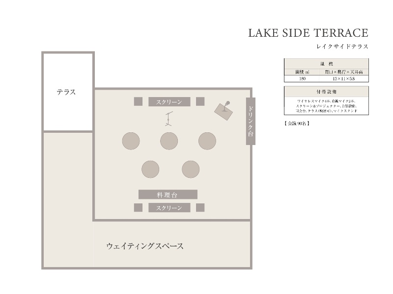 レイクサイドテラス
立食形式
