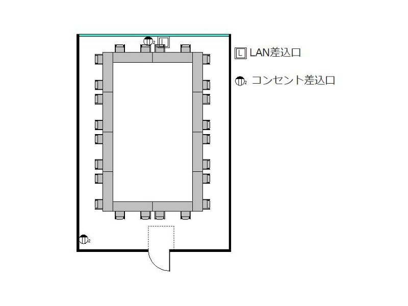 ロの字 : 最大24名