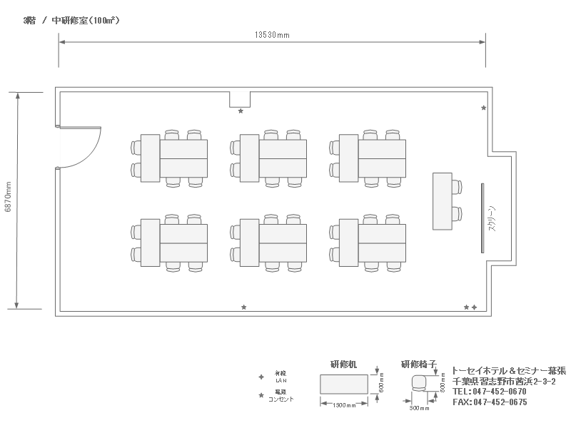 アイランド形式　定員ベース