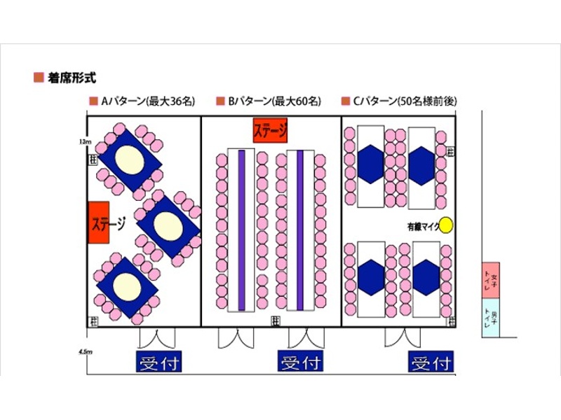 着席レイアウト