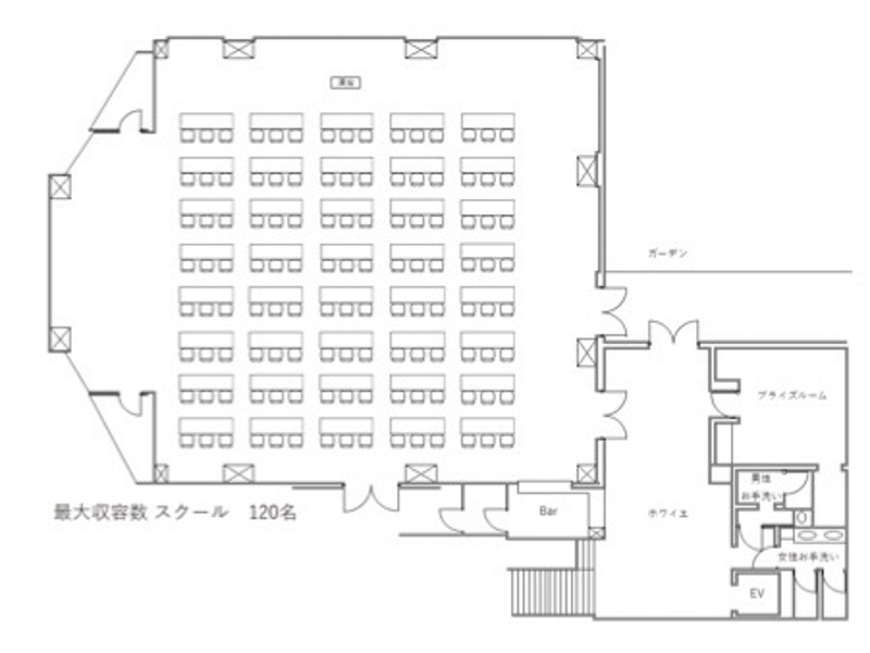 10名程度の会議から、200名を超える会議や研修、セミナー、報告会などにもご利用いただけます
