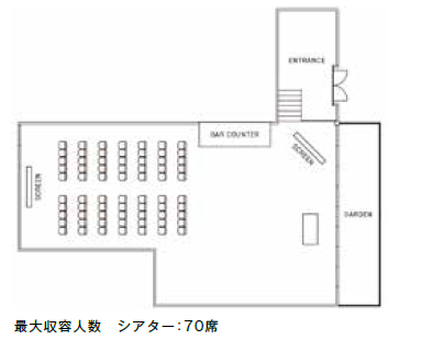 シアターレイアウト例