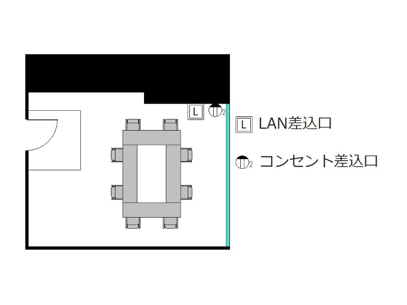 ロの字 : 最大8名