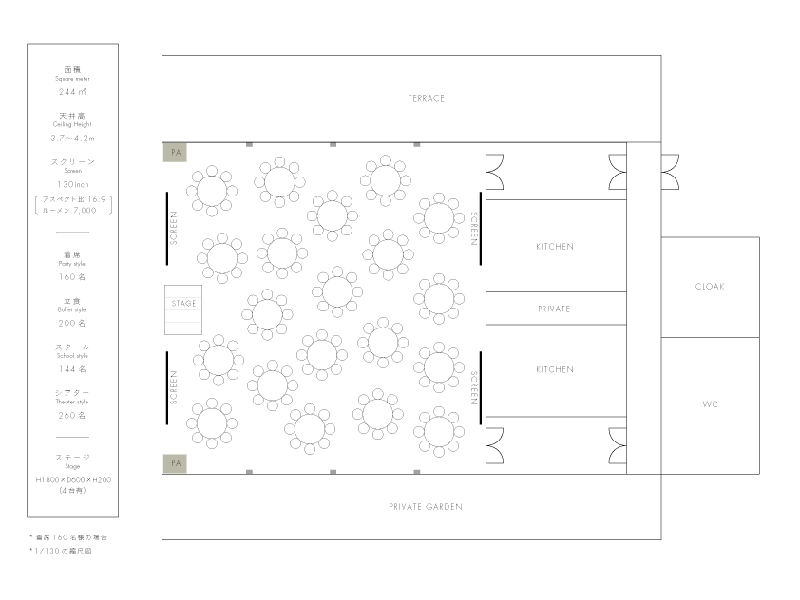 着席160名様
