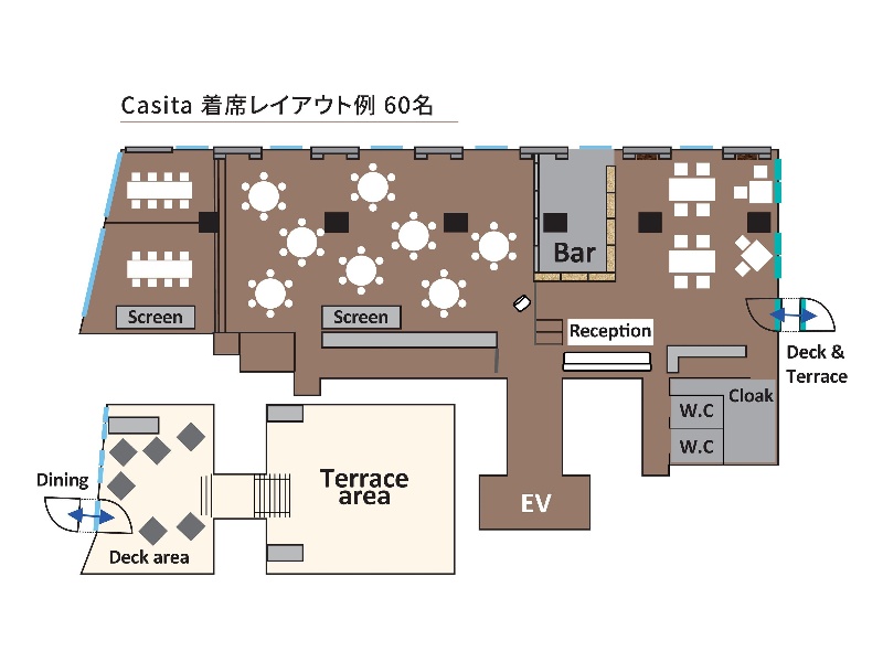 着席レイアウト一例