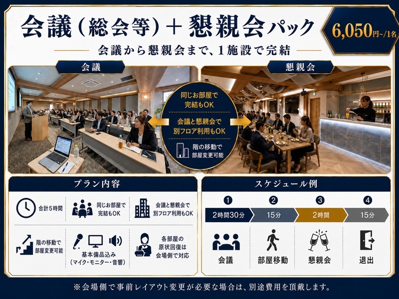 会議・総会＋懇親会パック｜5時間利用・飲み放題＋ビュッフェ付き