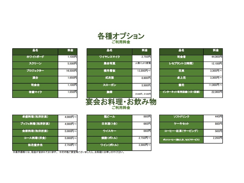 【各種オプション表】