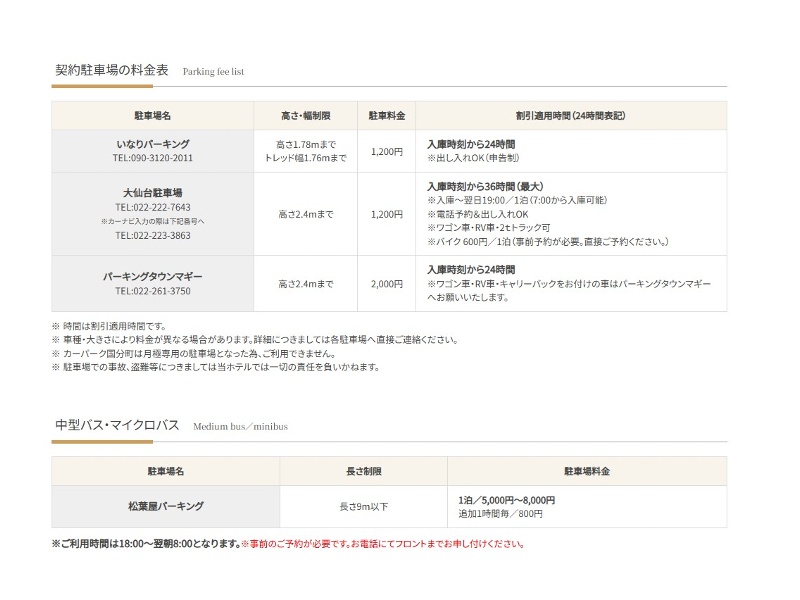 駐車場ご案内②