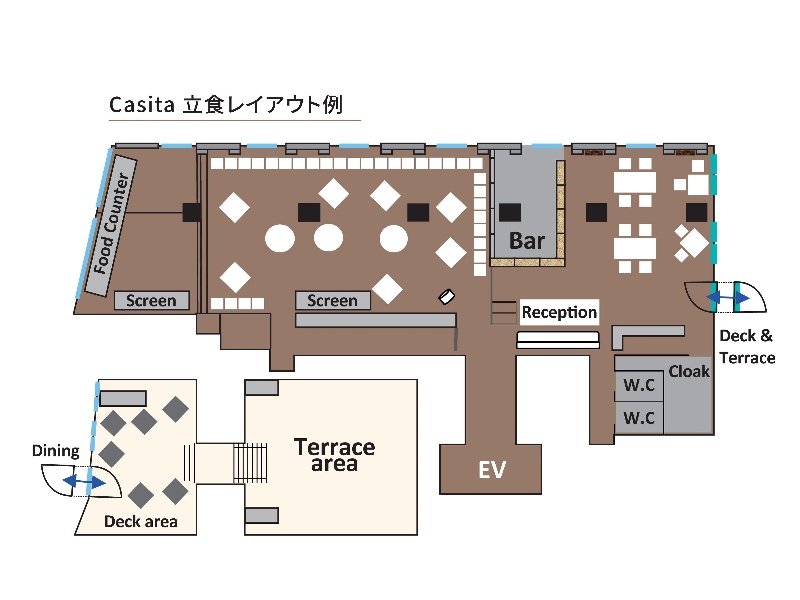 立食レイアウト一例