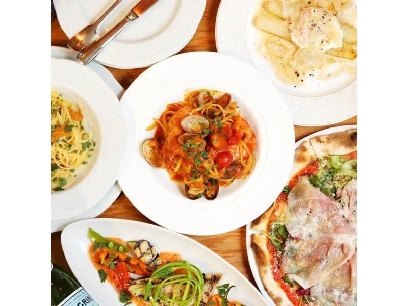 7,200円『Dプラン』