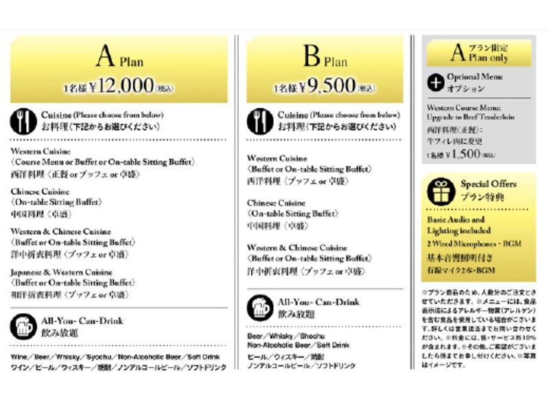 パーティープラン