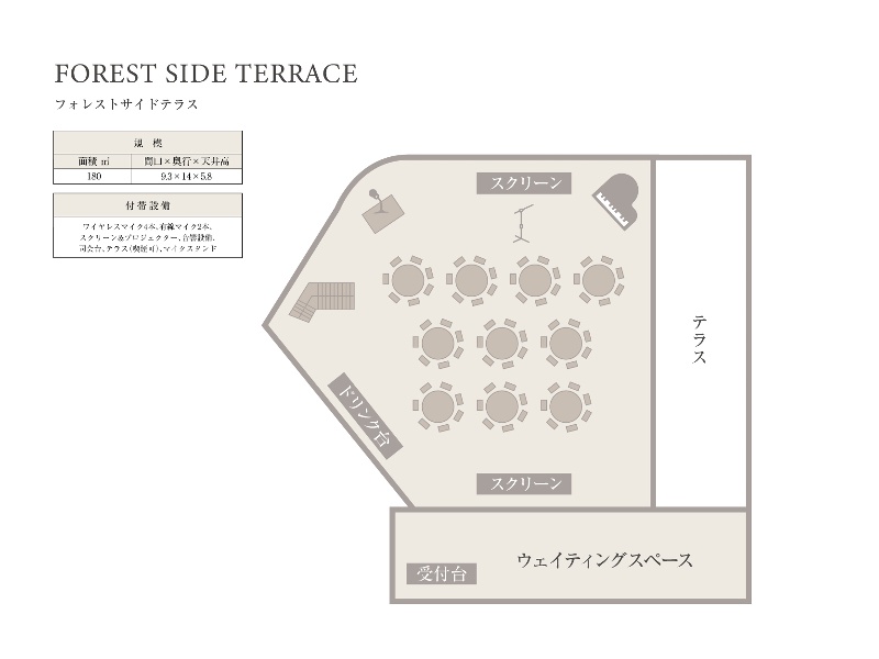 フォレストサイドテラス
サンプルレイアウト(7名×10卓)