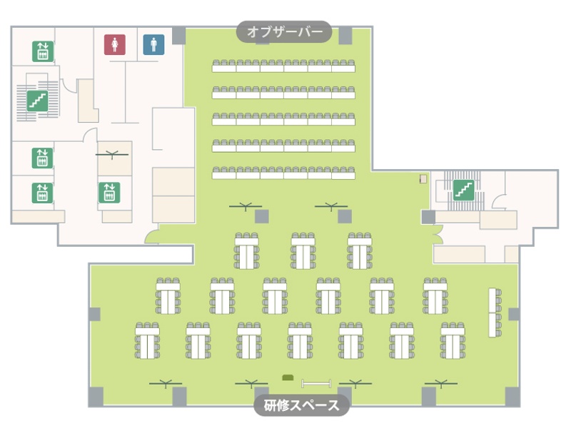 研修+オブザーバーのレイアウトイメージになります。
