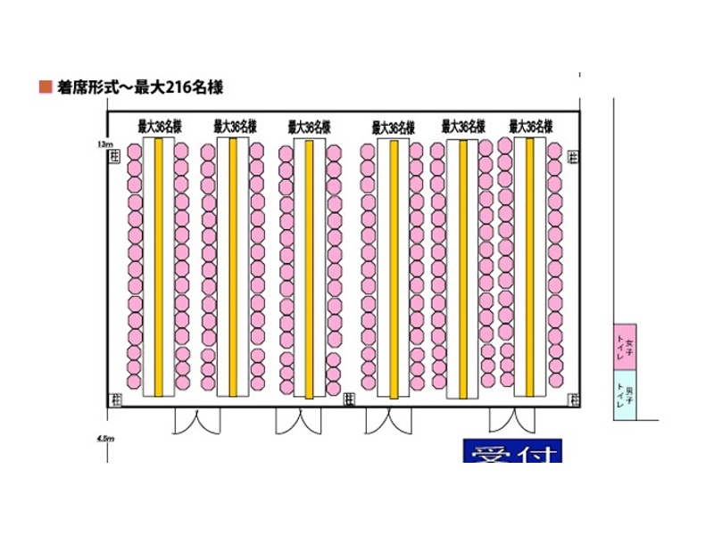 着席レイアウト一例