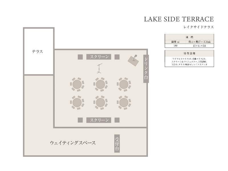 レイクサイドテラス
サンプルレイアウト(7名×6卓)