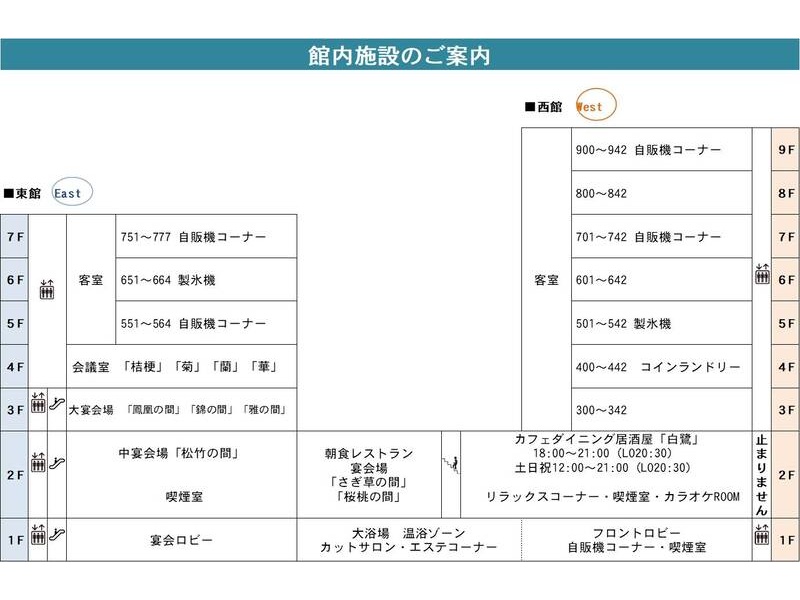 館内施設案内