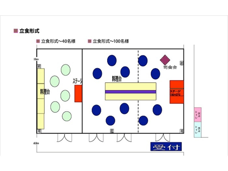 立食レイアウト