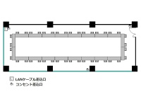 ロの字 : 最大40名