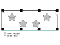 着席（正餐）：最大20名