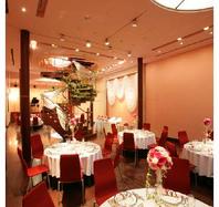 J’s Party house【ジェイズ パーティーハウス】